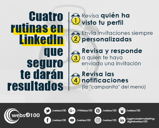 infografia-rutinas-en-linkedin